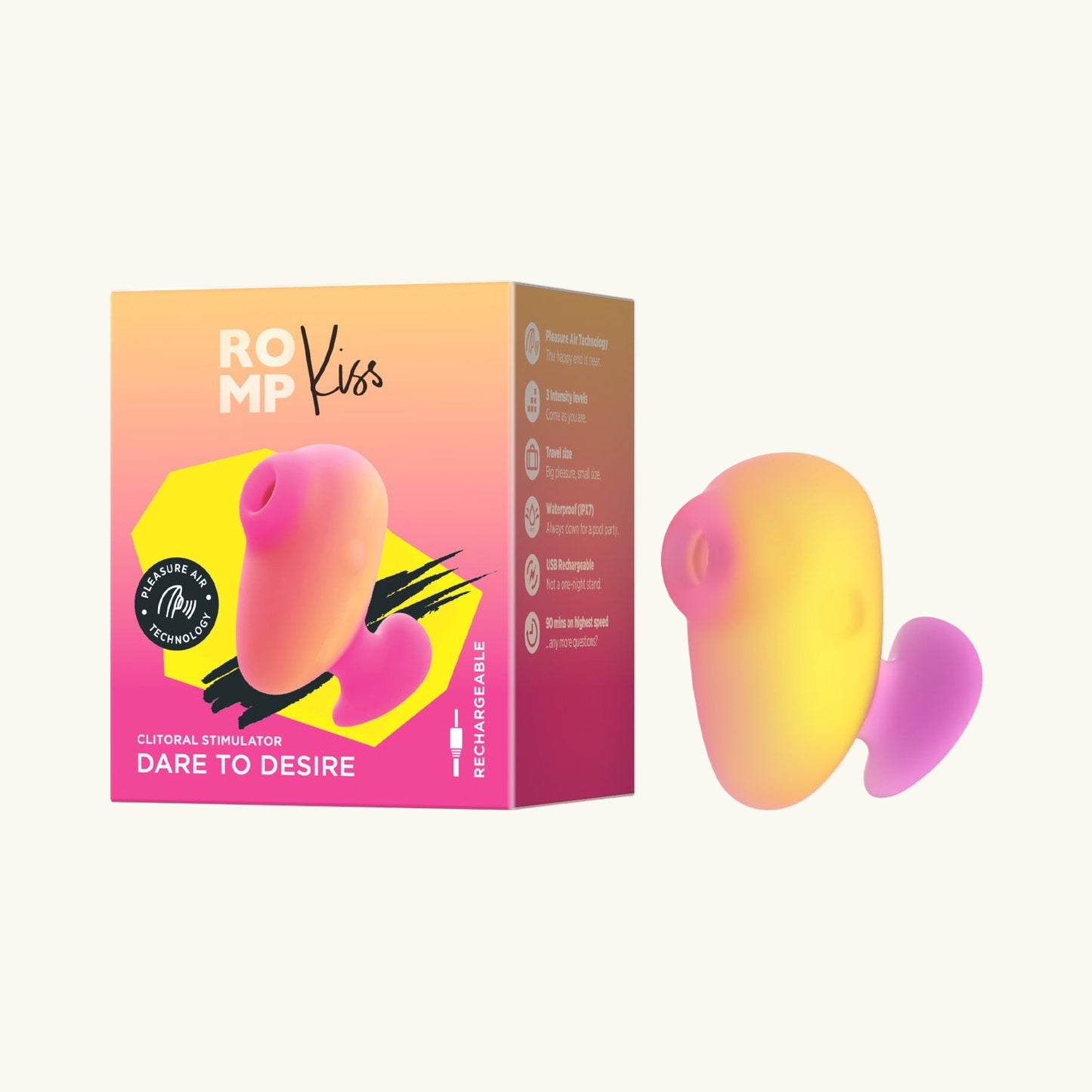Romp - Kiss Finger Pleasure Air Clitoral Stimulator Dare to Desire